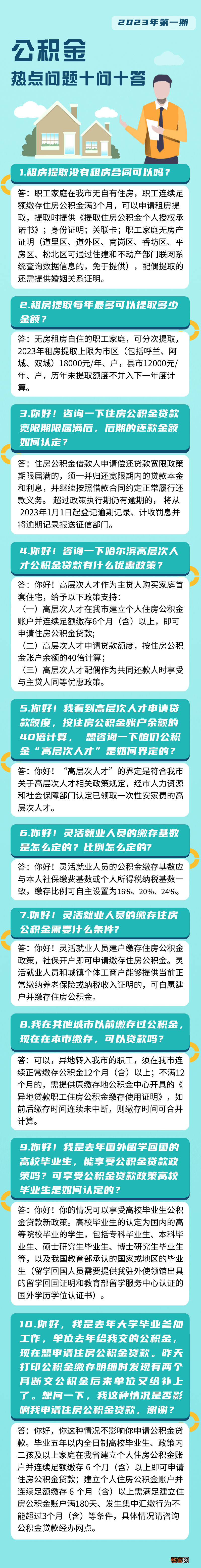 哈尔滨公积金热门问答！事关公积金提取、公积金贷款