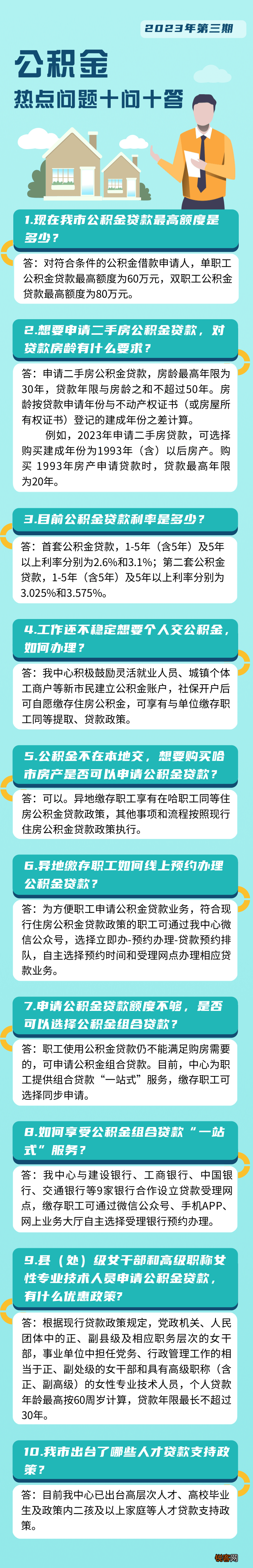 哈尔滨公积金热门问答！事关公积金提取、公积金贷款