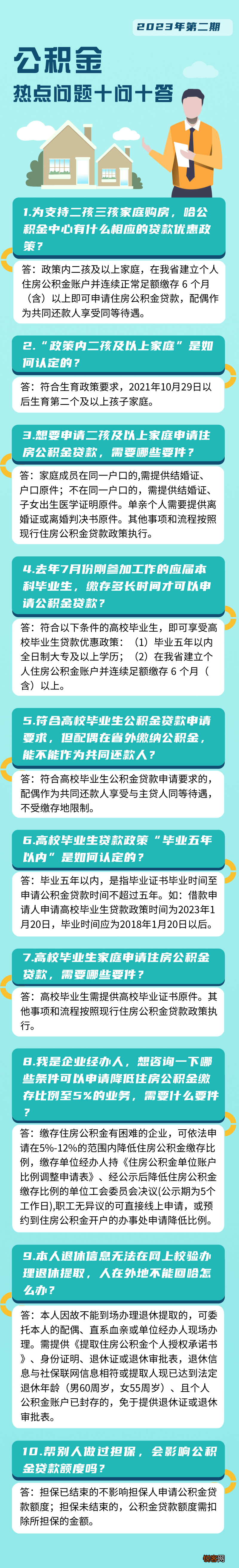 哈尔滨公积金热门问答！事关公积金提取、公积金贷款