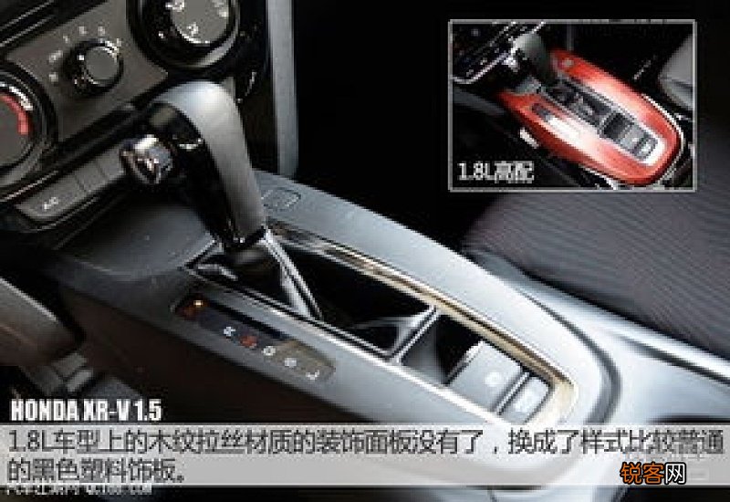 东风xrv油耗怎么样? 东风本田xrv的油耗怎么样