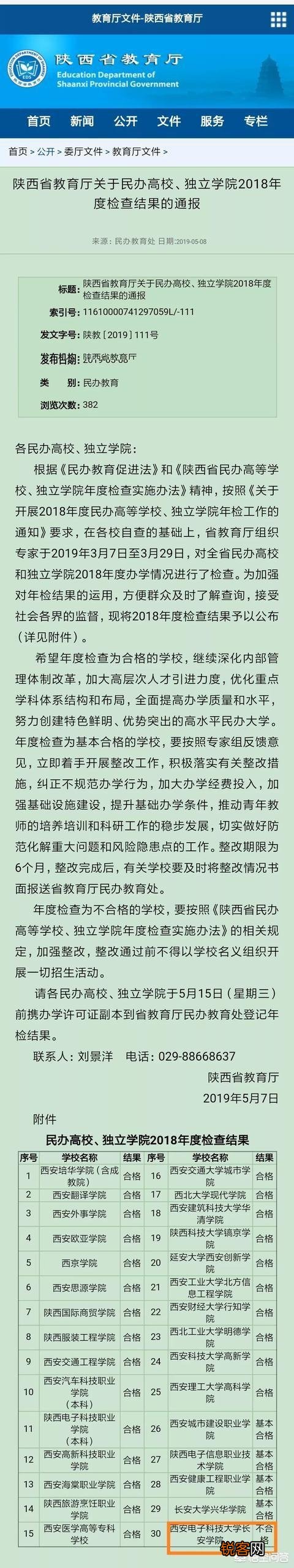 民办大学和独立学院有什么区别?