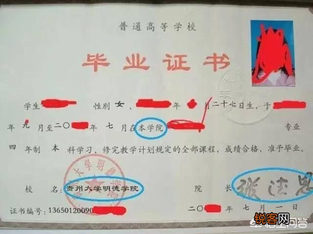 大学的二级学院和独立学院的区别是什么？怎么区别？