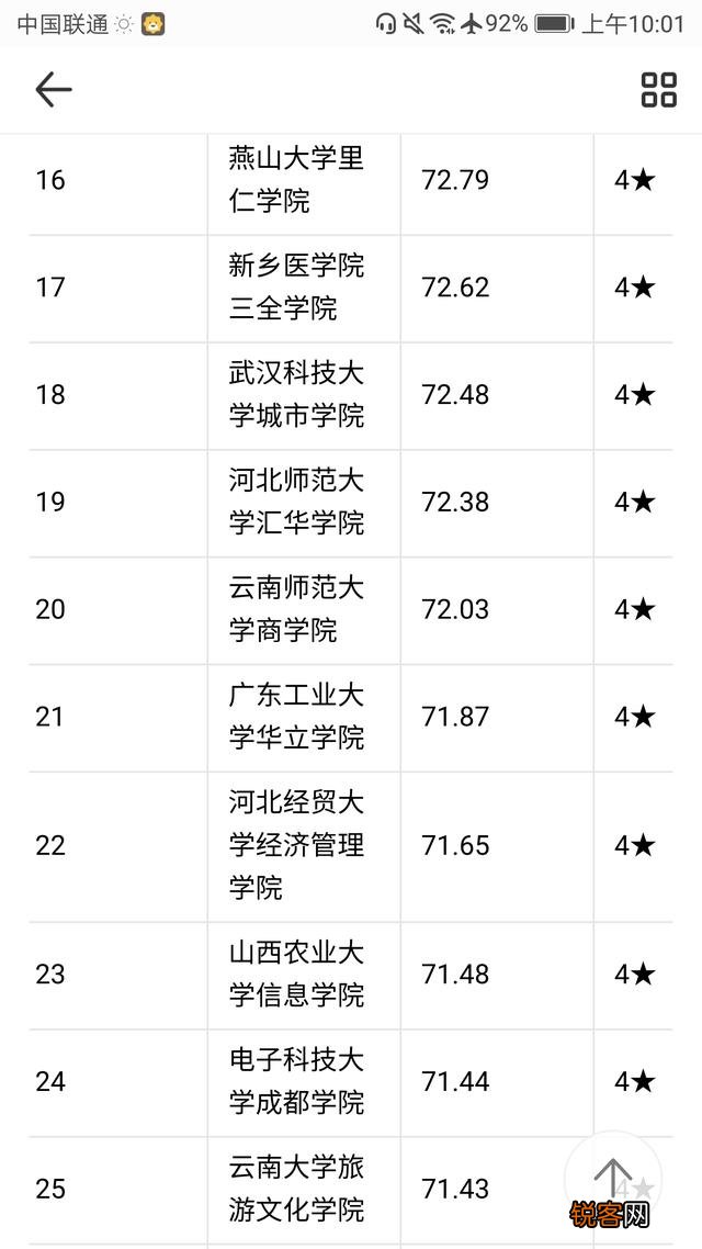 独立院校与普通高等院校有什么区别？