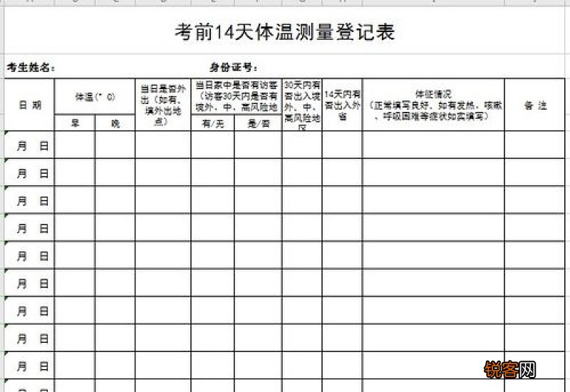 2020考研前14天要测量体温吗