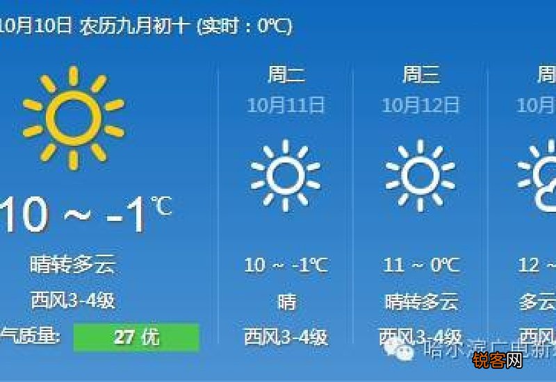 哈尔滨人注意！住房公积金将有调整