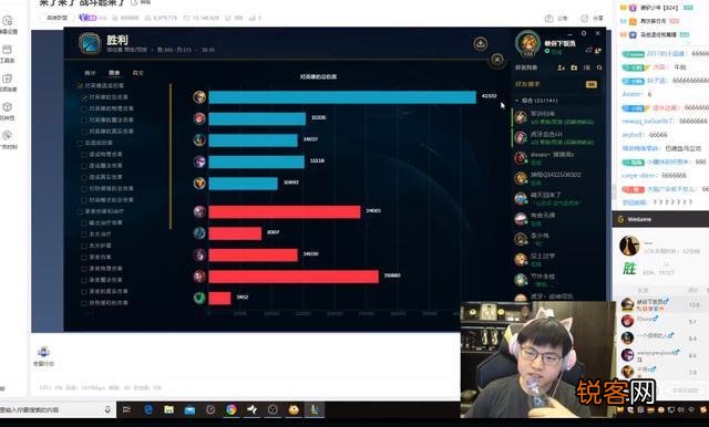 UZI自创“骑脸流”EZ,15%群吸,18分钟4万输出,3600的死亡之舞成核心,你怎么看？