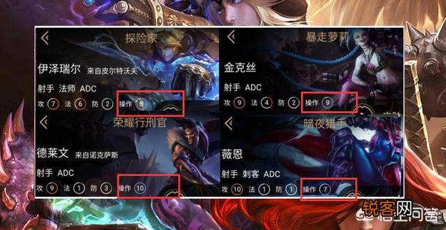 LOL中,EZ是最简单的adc英雄吗？为什么官方还要给个8的难度系数呢？