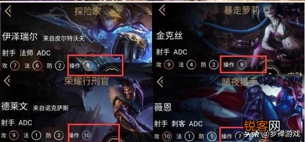 LOL中,EZ是最简单的adc英雄吗？为什么官方还要给个8的难度系数呢？