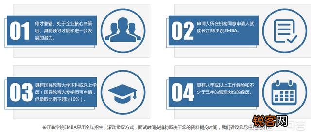 长江学院在中国是怎样的存在？