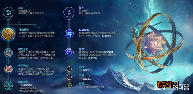 LOL“又一个新的EZ套路风靡峡谷”,玩家称又肉伤害又高,但依旧是混子,如何操作呢？