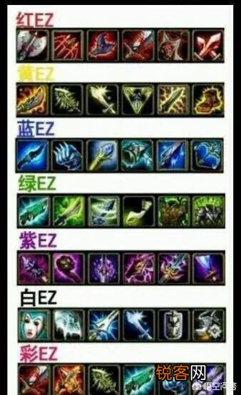 LOL“又一个新的EZ套路风靡峡谷”,玩家称又肉伤害又高,但依旧是混子,如何操作呢？