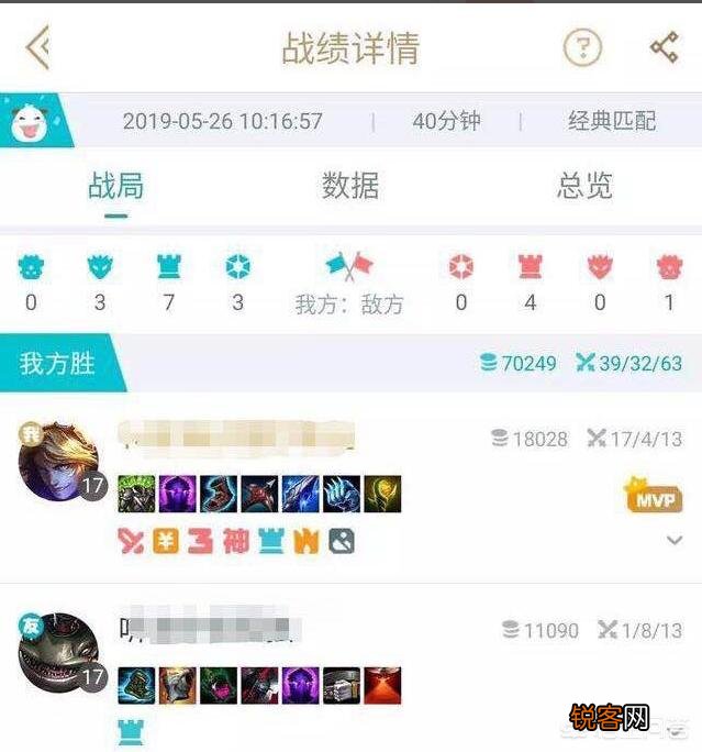 LOL“又一个新的EZ套路风靡峡谷”,玩家称又肉伤害又高,但依旧是混子,如何操作呢？