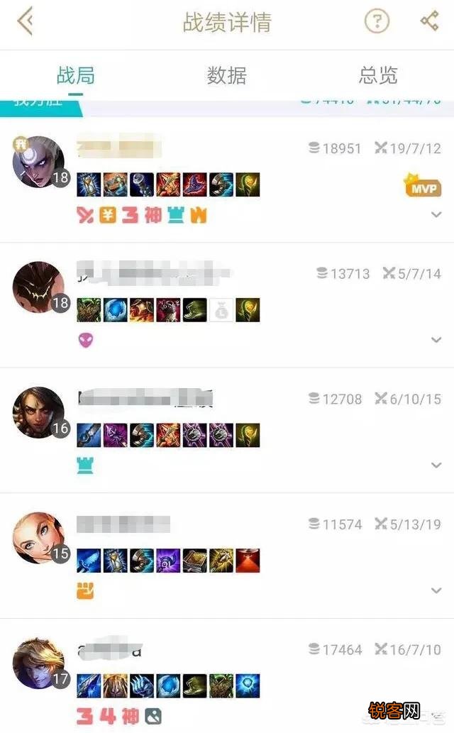 LOL“又一个新的EZ套路风靡峡谷”,玩家称又肉伤害又高,但依旧是混子,如何操作呢？