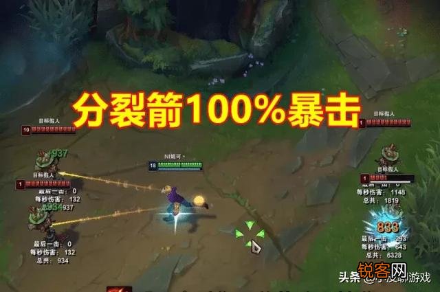 LOL：“暴击流EZ”火了,放弃魔切出分裂箭伤害迎来翻倍提升,你觉得如何？