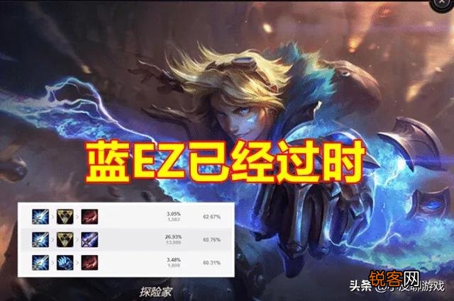 LOL：“暴击流EZ”火了,放弃魔切出分裂箭伤害迎来翻倍提升,你觉得如何？
