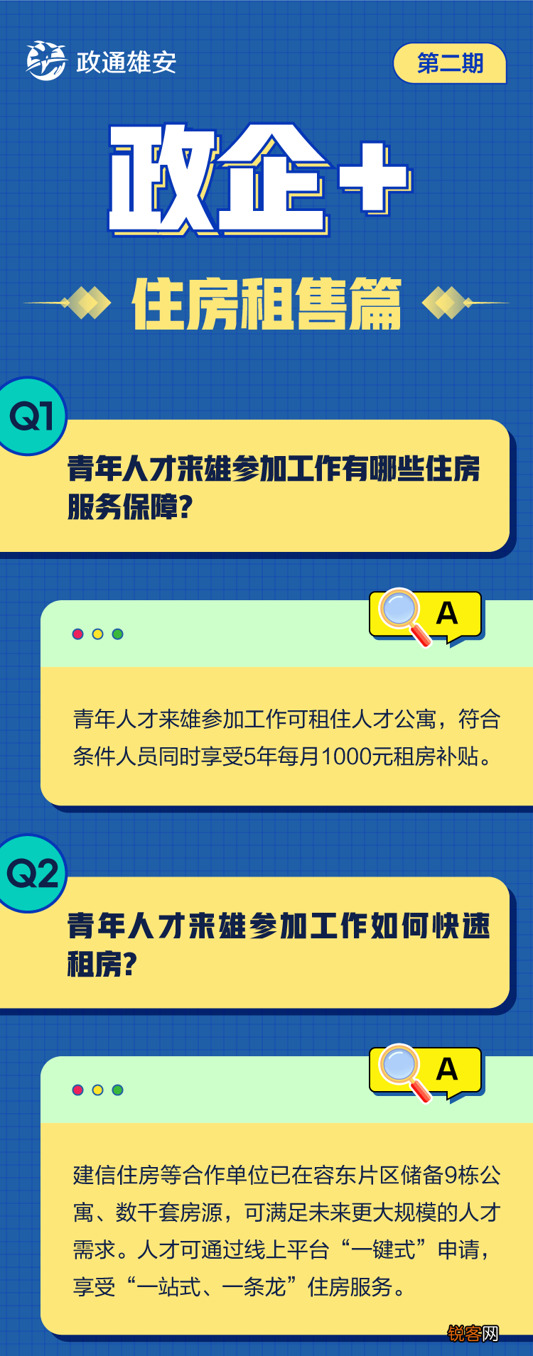 事关住房、公积金、雄才卡…官方最新解答→