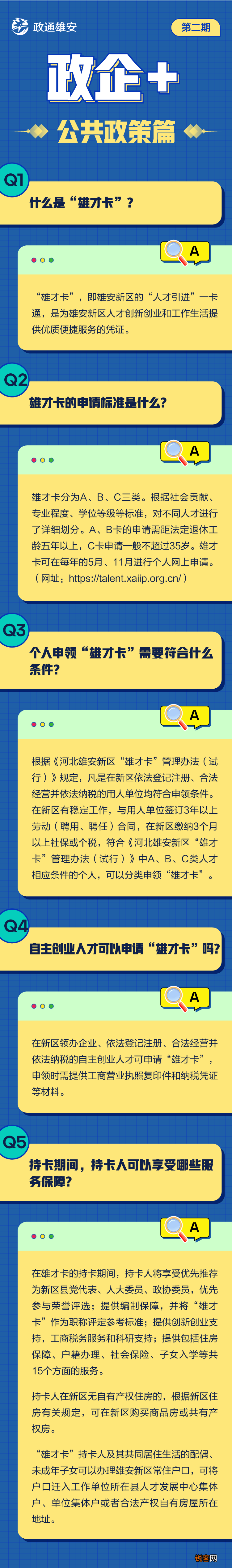 事关住房、公积金、雄才卡…官方最新解答→