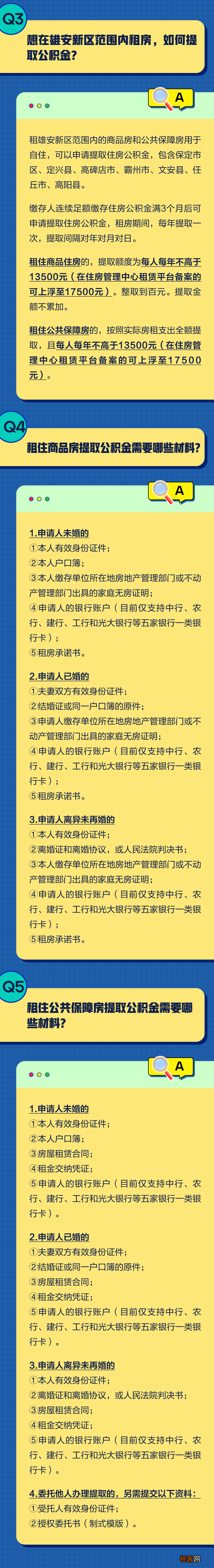 事关住房、公积金、雄才卡…官方最新解答→