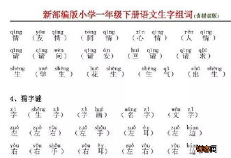 期怎么读音，期组词和拼音，期的拼音，期的笔
