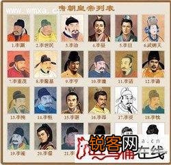 唐朝的第三位皇帝有什么作为？
