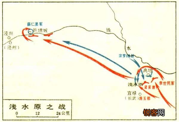 唐代皇帝中,谁最能打？