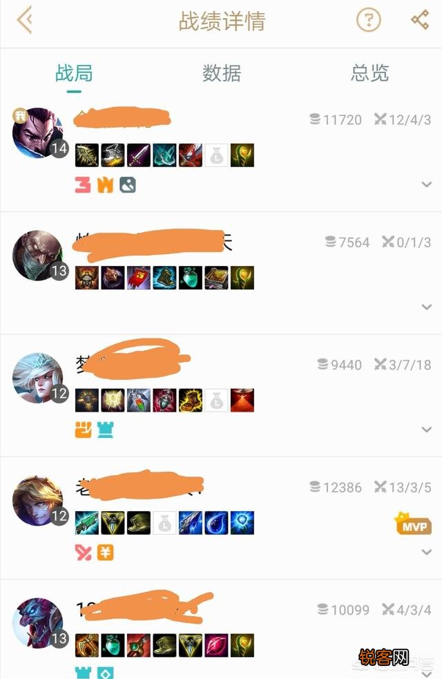 亚索怎么出装能够carry？