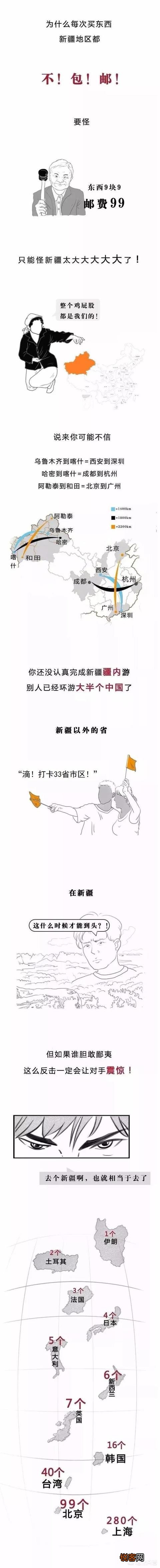 为啥买东西,新疆永远不包邮？