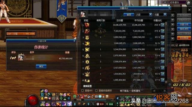 DNF：全身红10泰波尔斯装备的红眼,力量面板有多少？