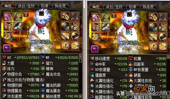 DNF：全身红10泰波尔斯装备的红眼,力量面板有多少？