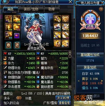 DNF：全身红10泰波尔斯装备的红眼,力量面板有多少？