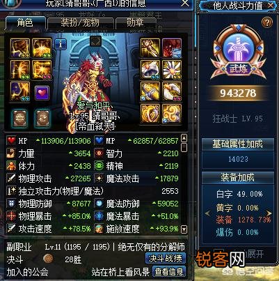 DNF：全身红10泰波尔斯装备的红眼,力量面板有多少？