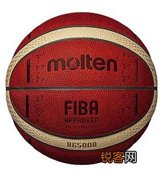什么篮球品牌好？
