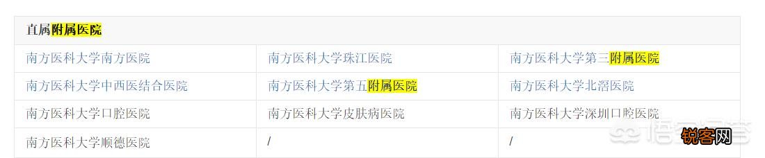 南方医科大学和南京医科大学那个更好？
