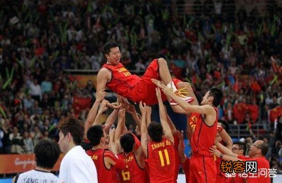 中国篮球人历史地位排名是怎样的？