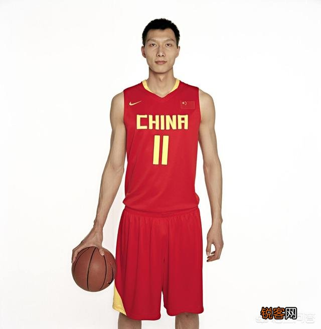 中国篮球人历史地位排名是怎样的？