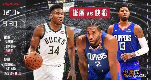 湖人大胜开拓者,快船惨负雄鹿,掘金不敌绿军,12月7日NBA西部排名有哪些变化,你怎么看？