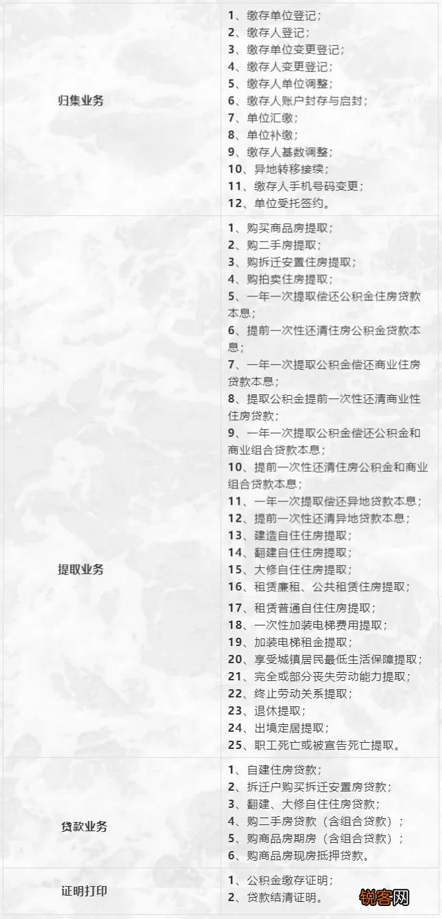 就近办！赣州这些网点可办公积金业务