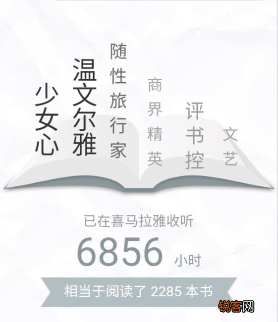 不想看书,听书可以达到一样的效果吗？