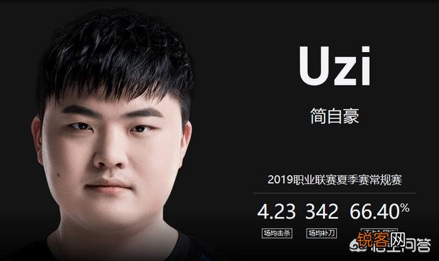LOL:UZI韩服狂练EZ,状态大好胜率达70%,出装没有用到双修EZ,UZI的状态和出装你怎么看？
