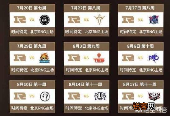 LOL:UZI韩服狂练EZ,状态大好胜率达70%,出装没有用到双修EZ,UZI的状态和出装你怎么看？
