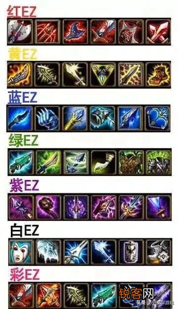 LOL：你见过哪些EZ的“奇葩”出装？