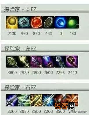 LOL：你见过哪些EZ的“奇葩”出装？