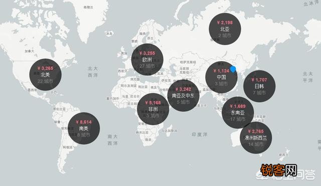 不限定行程时间,怎样搜到最便宜的机票？