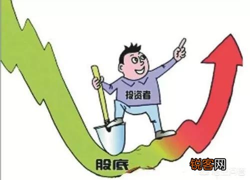 什么样的K线图最有效？