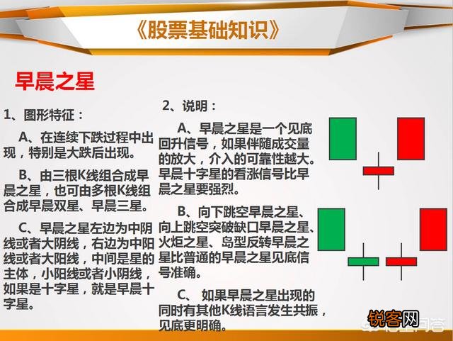 什么是止跌k线,如何看止跌k线？