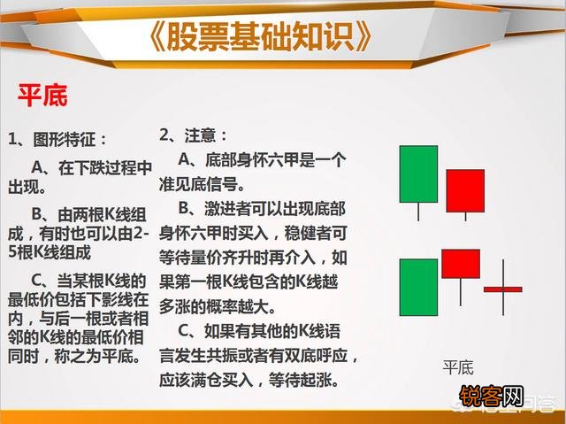 什么是止跌k线,如何看止跌k线？