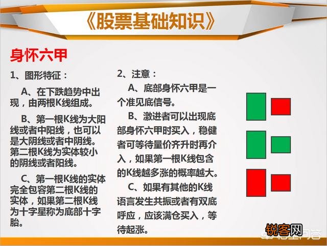什么是止跌k线,如何看止跌k线？