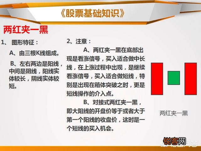 什么是止跌k线,如何看止跌k线？