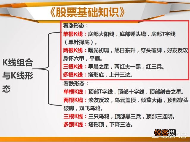 什么是止跌k线,如何看止跌k线？