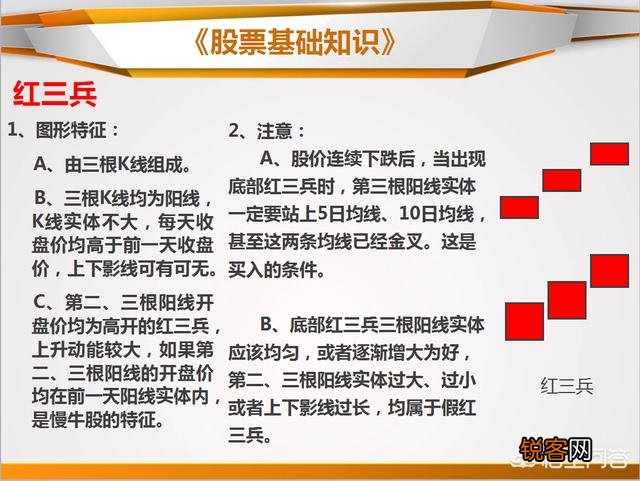 什么是止跌k线,如何看止跌k线？
